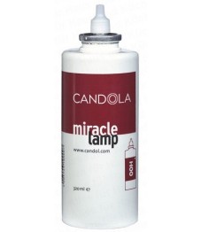 Candola: Replacement Bottle 
